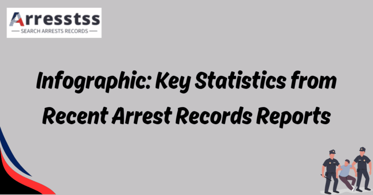 Infographic Key Statistics from Recent Arrest Records Reports 2